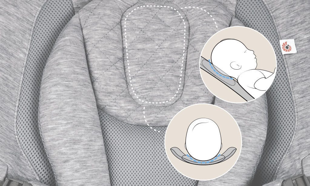 transat avec insert ergobaby